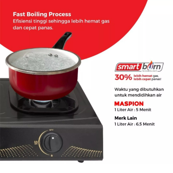 Maspion Kompor Gas 2 Tungku - MKG709C